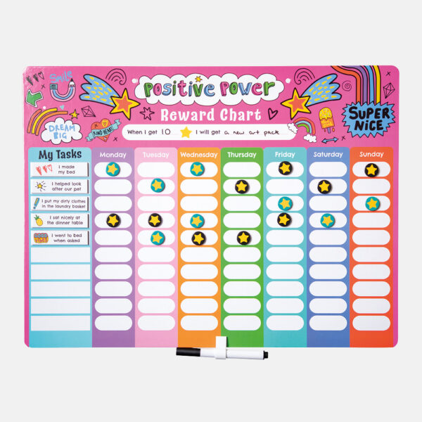 Reward Chart - Positive Power - Image 2