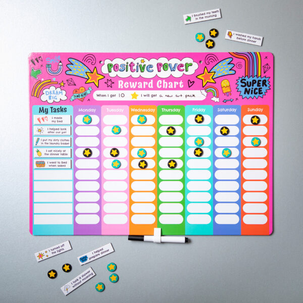 Reward Chart - Positive Power - Image 3